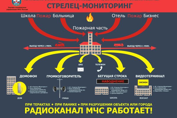 Кракен 18ат