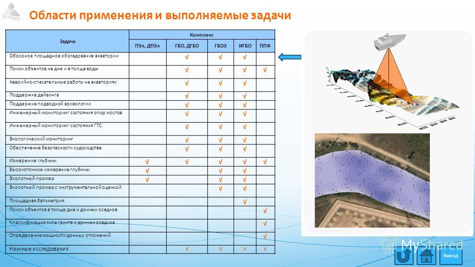 Кракен действующая ссылка