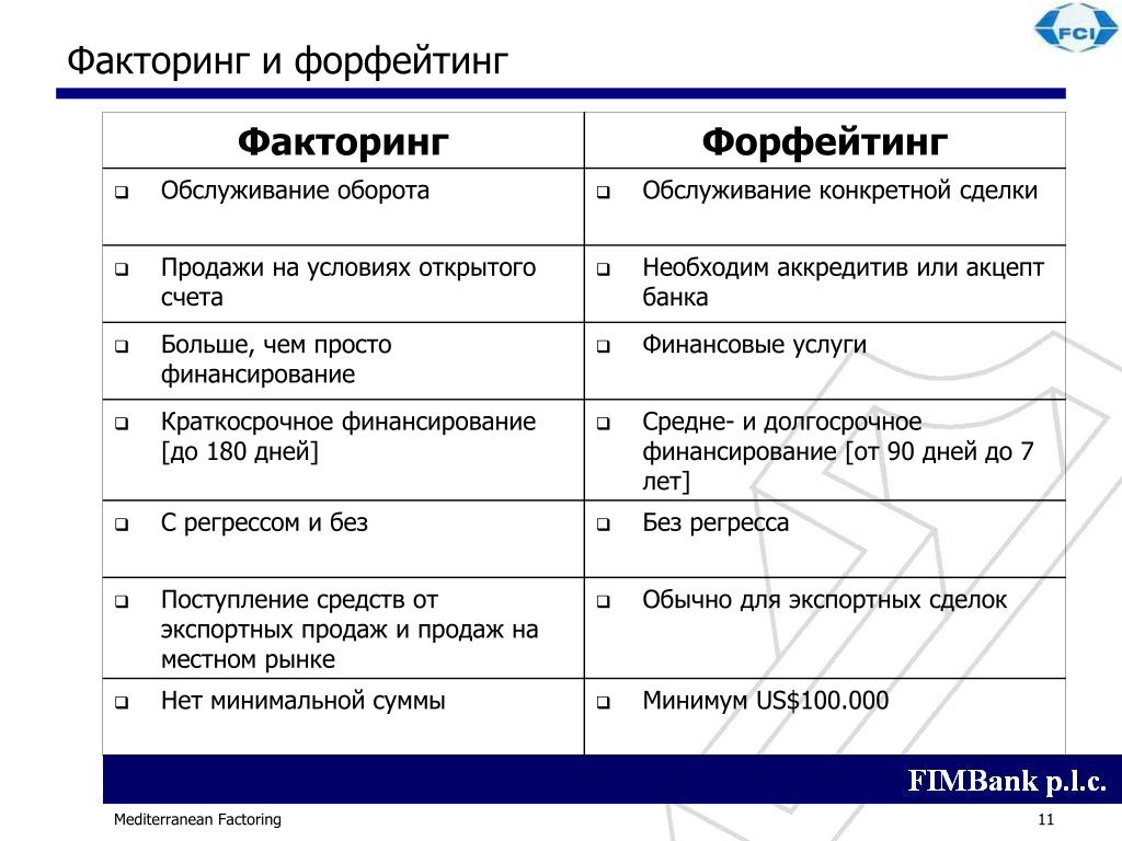 Кракен купить порошок